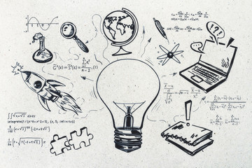 历史朝代歌口诀