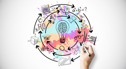 影响海钓鱼口的3个因素